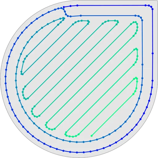 Accuracy = 0.1 mm
