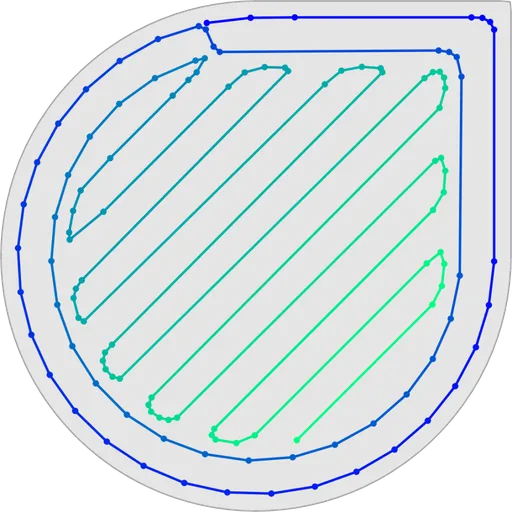 Accuracy = 0.01 mm