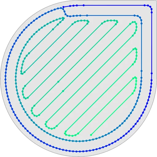 Min. Point Distance = 0.5 mm
