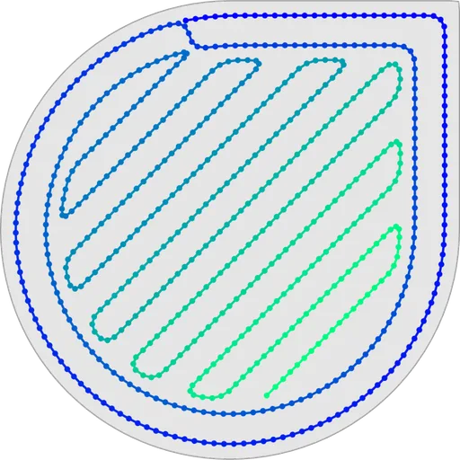 Filter Distance = 1 mm